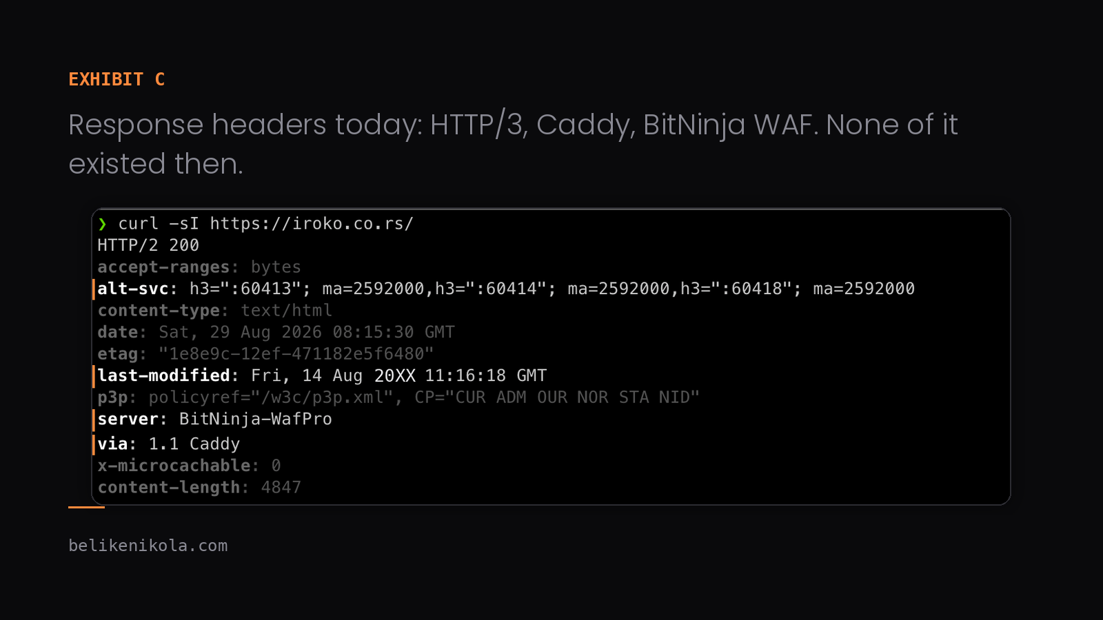 Response headers today: HTTP/3, Caddy, BitNinja WAF